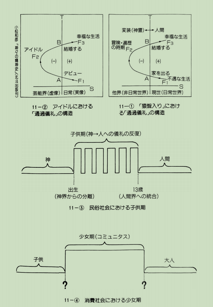 配图7